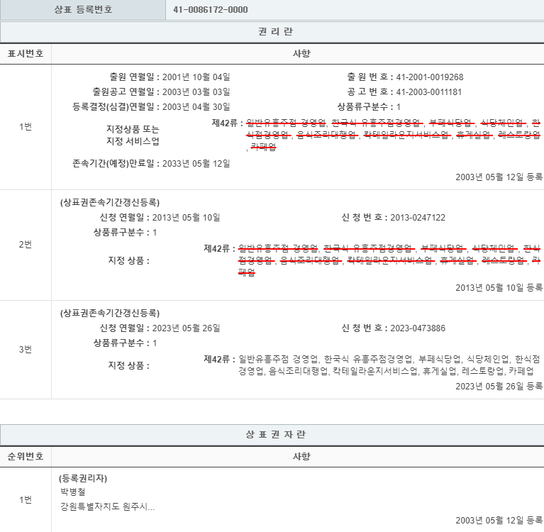 상표등록 42류 제41-0086172호 외 2건(마당에 멍석깔고, 박병철, 