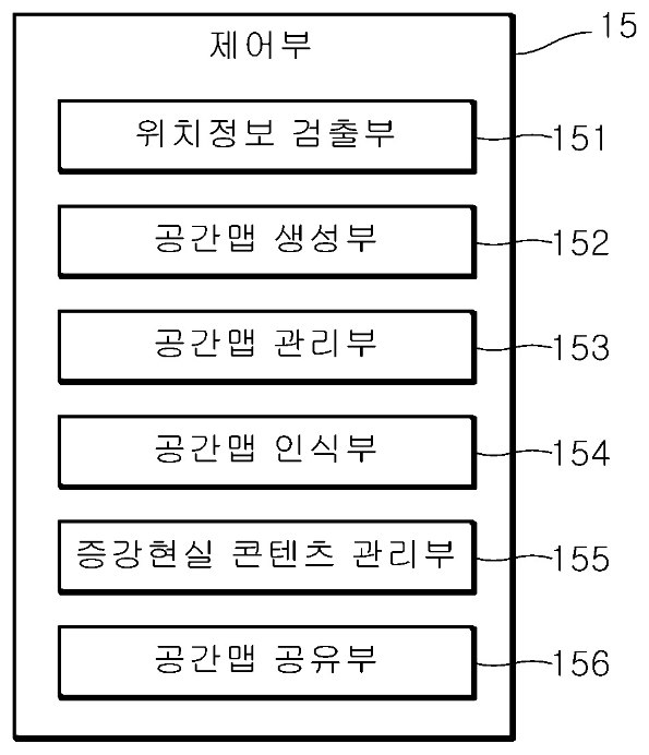 특허 제10-2161437호(증강현실의 공간맵을 이용한 콘텐츠 공유 장치 및 그 방법, (주)토리테크, 