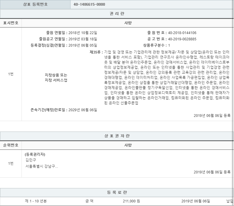 상표 35류 제40-1486615호(ACE, 김민구, 