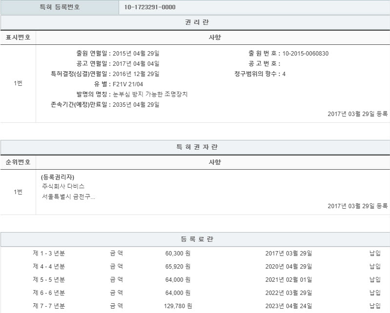 특허 제10-1723291호(눈부심 방지 가능한 조명장치, (주)다비스, 