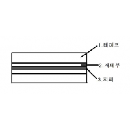 특허출원 제10-2021-0088786호(지퍼 테이프, 박준우, 