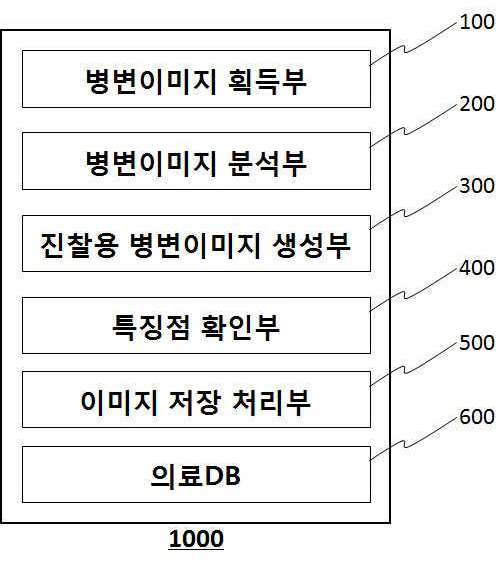 특허 제10-2263665호(대면적 피부 병변에 대한 분할 이미지 결합장치, 이주용, 