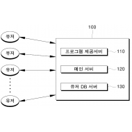 특허 제10-2042933호(블록체인을 이용한 로직 게임 제공 시스템, 엄익진, 