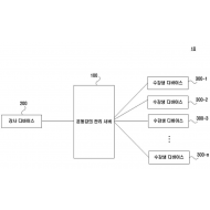 특허 제10-2161034호(운동강의 제공 시스템 및 이를 이용한 운동강의 제공 방법, 황대원, 