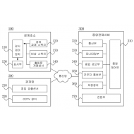 특허출원(등록결정됨) 제10-2022-0026462호(침입 검출센서를 이용한 감시 방법, 박두현, 