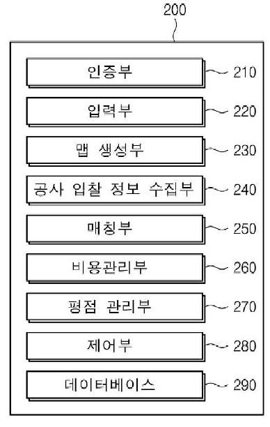 특허출원 제10-2021-0166444호(공사 정보제공 시스템 및 이를 이용한 공사 정보제공 방법, 조상수, 