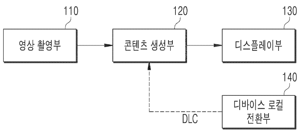 특허 제10-2330894호(증강현실에서의 디바이스 로컬 전환 동작을 지원하는 증강현실 디스플레이 장치 및 그것의 동작 방법, (주)토리테크)