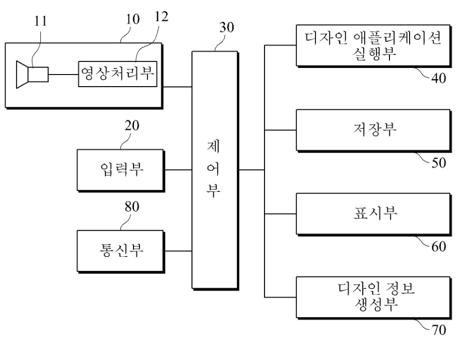 특허 제10-1273044호(가상현실 디자인 장치, 이형섭, 