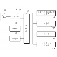 특허 제10-1273044호(가상현실 디자인 장치, 이형섭, 