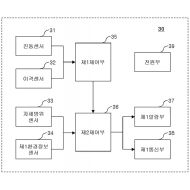 특허출원(등록결정됨) 제10-2024-0056388호(지능형 창호, 박경희, 