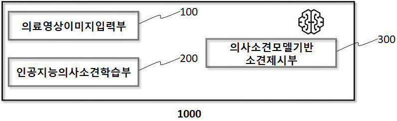 특허 제10-2325555호(의료 영상에 대한 의사 소견 자동추천장치, 이주용, 