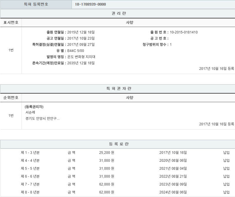 특허 제10-1788939호(온도 변화형 지지대, 서순례, 