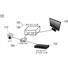 특허 제10-2326840호(IP타입 CCTV의 시인성 저하 상황에서의 가시성 향상을 위한 초소형 영상처리 장치, (주)토리테크, 